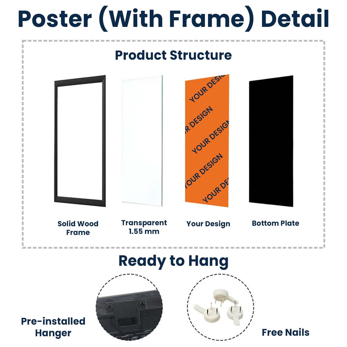 A True Friendship Is A Journey Without An End Van Gogh Art - Personalized Photo Poster  Christmas Gift For Friend